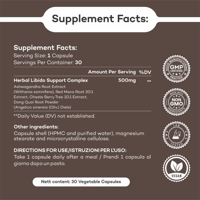 light my fire supplements facts